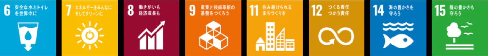 SDGs