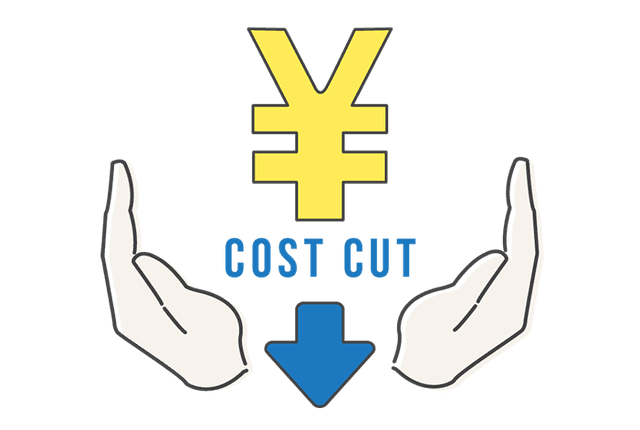 廃棄物量を劇的に削減、コストダウン!