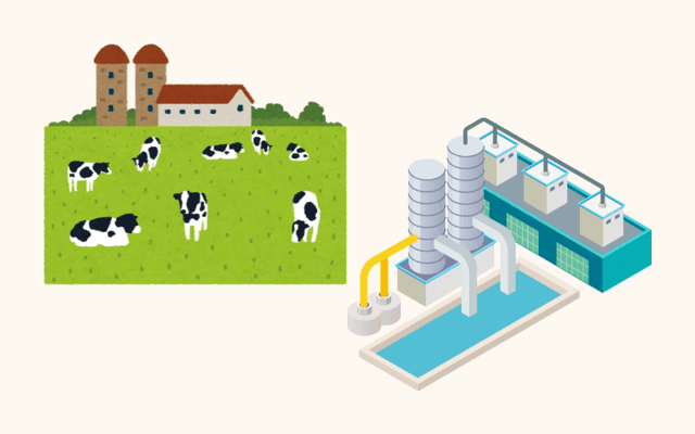 畜産・下水処理場