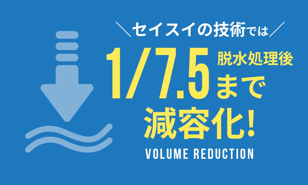 産廃量のグラフ