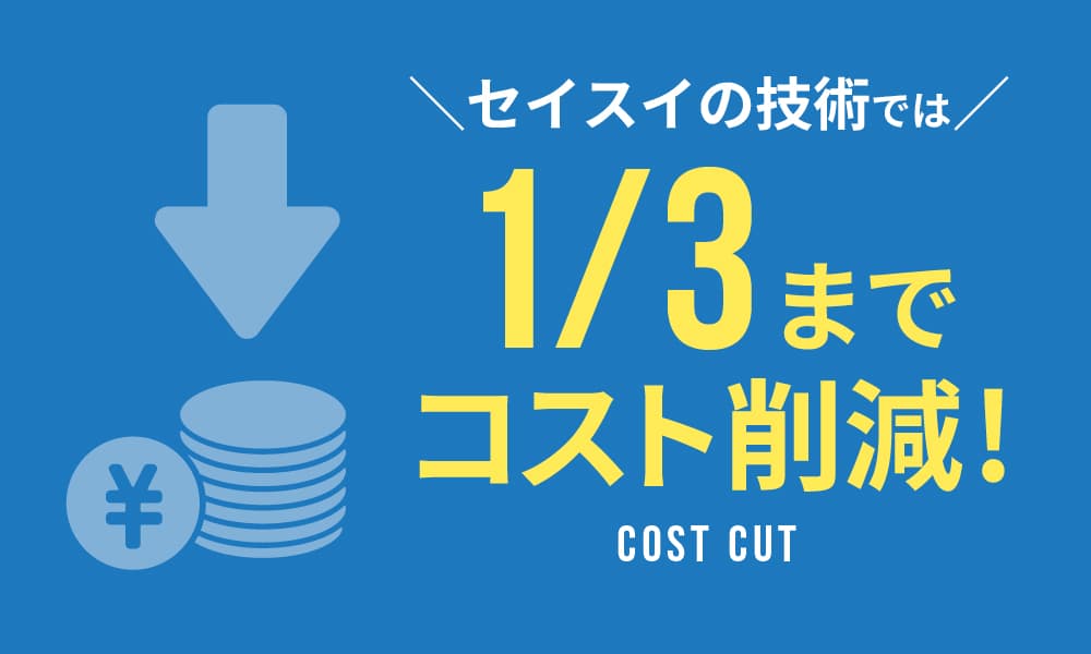費用のグラフ