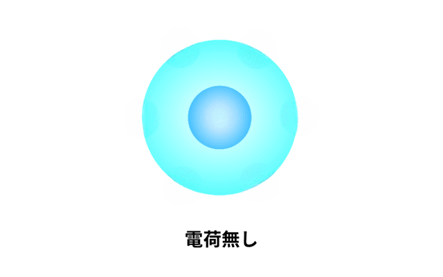 ノ二オン