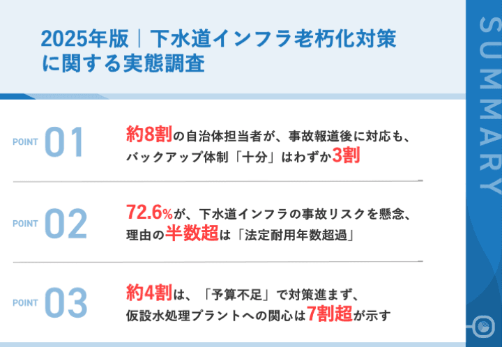 下水道管破損事故が浮き彫りにした自治体インフラの危機