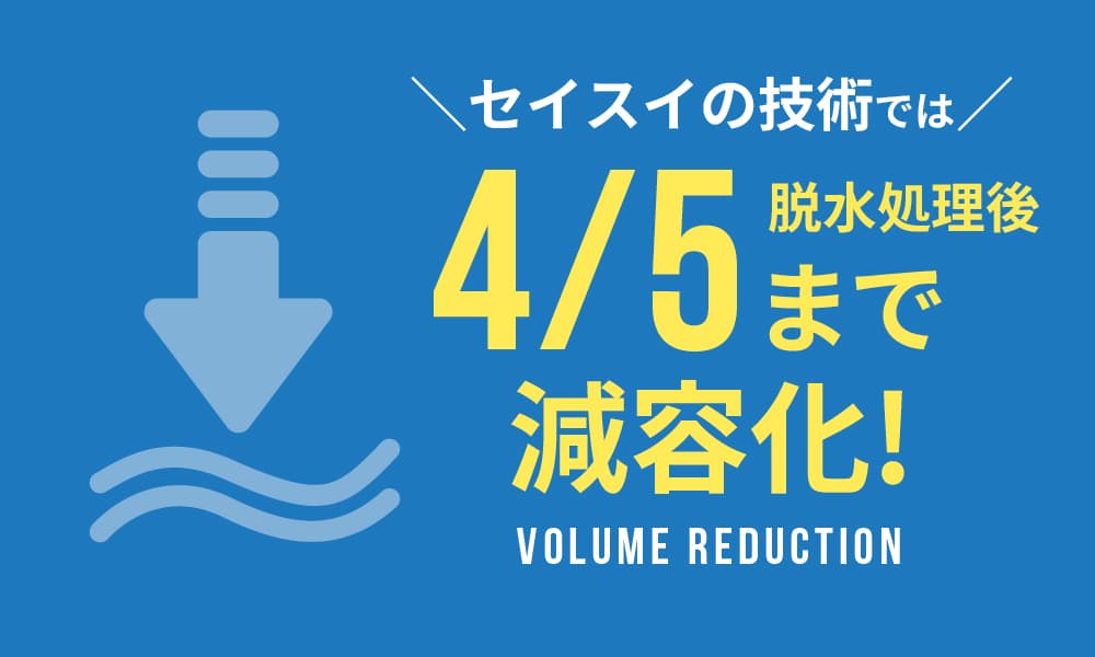 費用のグラフ