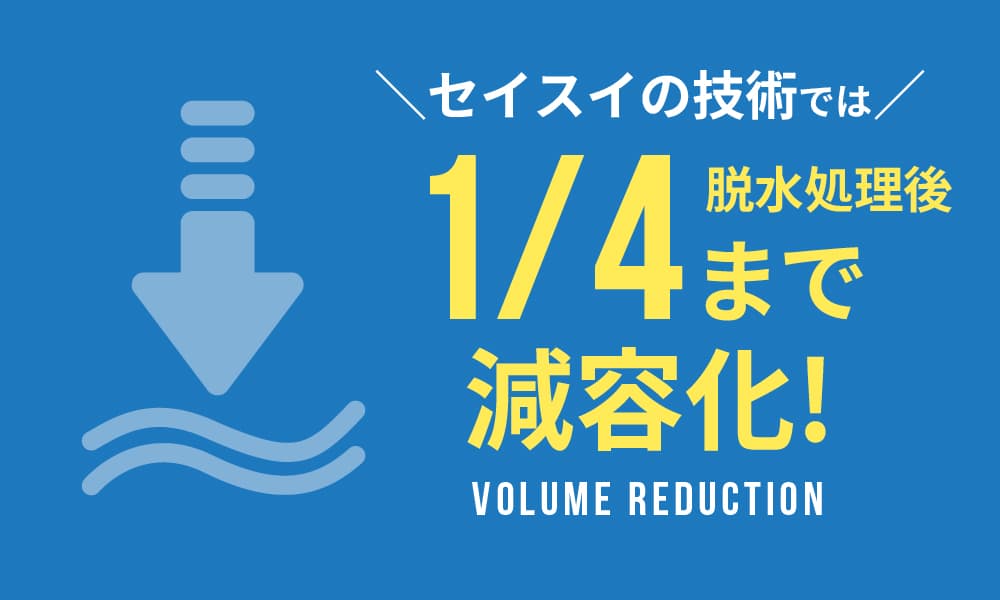 産廃量のグラフ