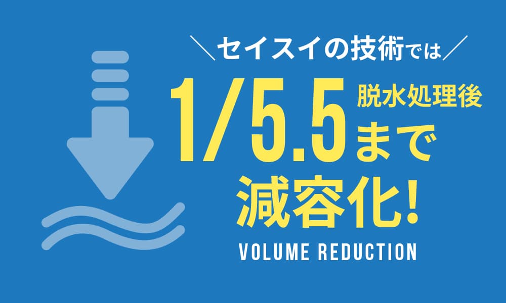 産廃量のグラフ
