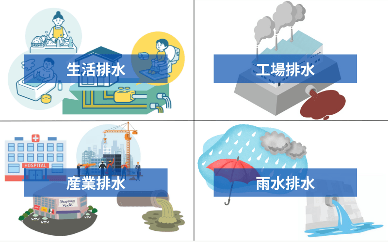 排水 種類