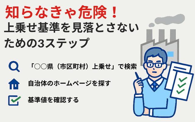 上乗せ基準の確認手順