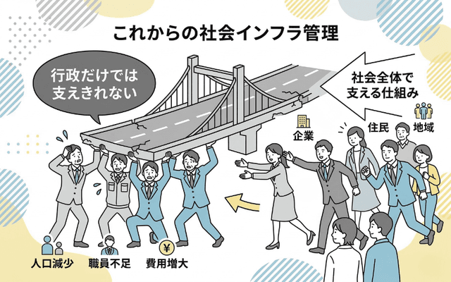 行政だけでは支えきれないインフラ管理