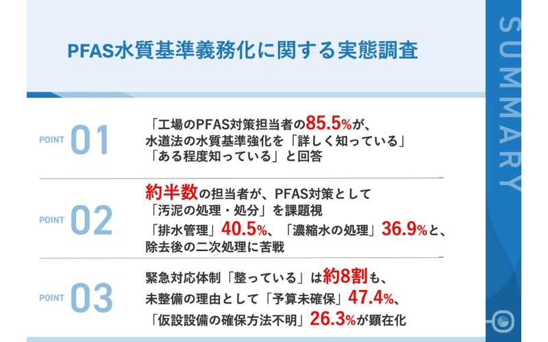 調査4_202602_メイン画像