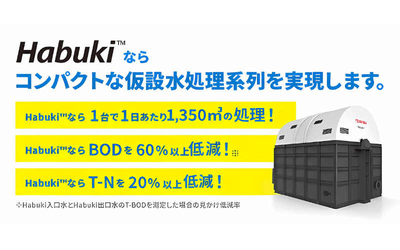 Habuki 効果
