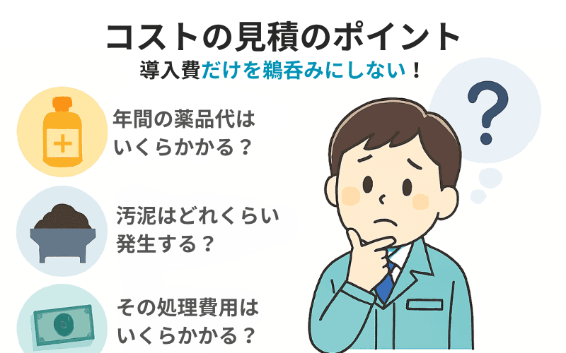 コストの見積ポイント