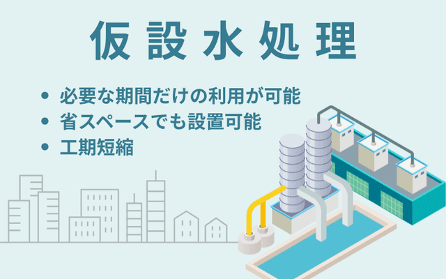 仮設水処理とは