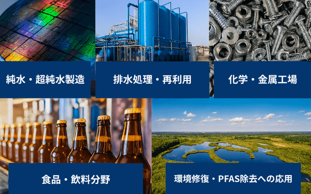 55_イオン交換利用場面