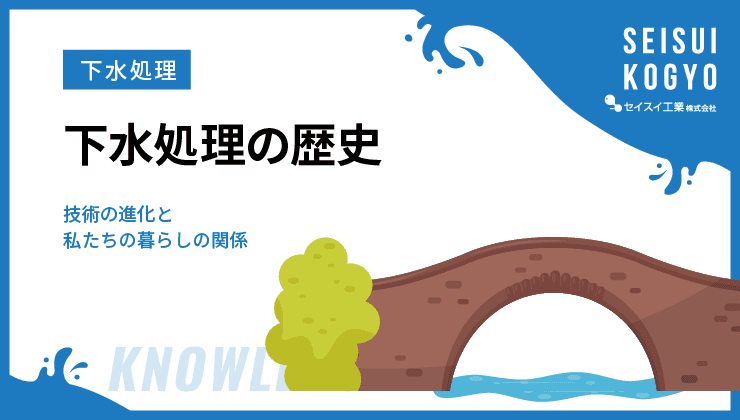 下水処理 歴史