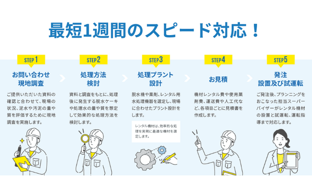 11_最短1週間スピード対応