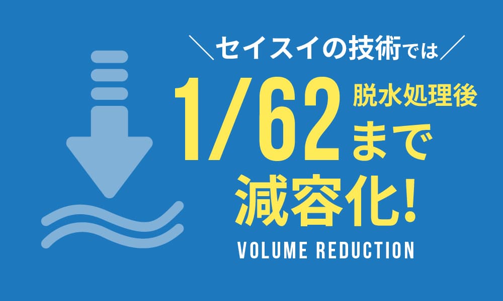 産廃量のグラフ
