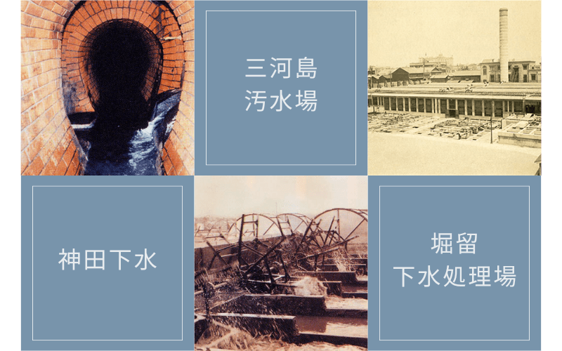 日本初 神田下水 三河島汚水場 堀留下水処理場