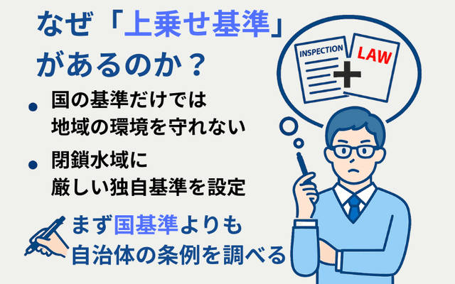 なぜ上乗せ基準があるのか