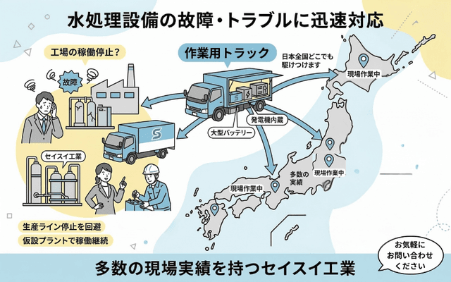 日本全国どこでも迅速対応