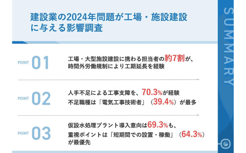 調査3_20260202_メイン画像