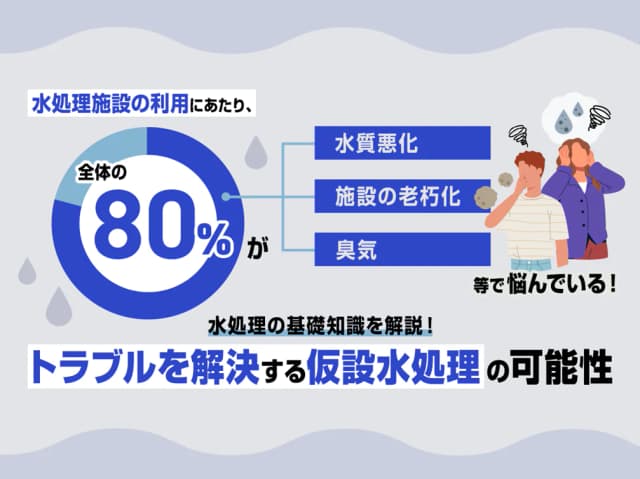 水処理とは？種類や仕組みの基礎知識を解説｜トラブルを解決する仮設水処理の可能性