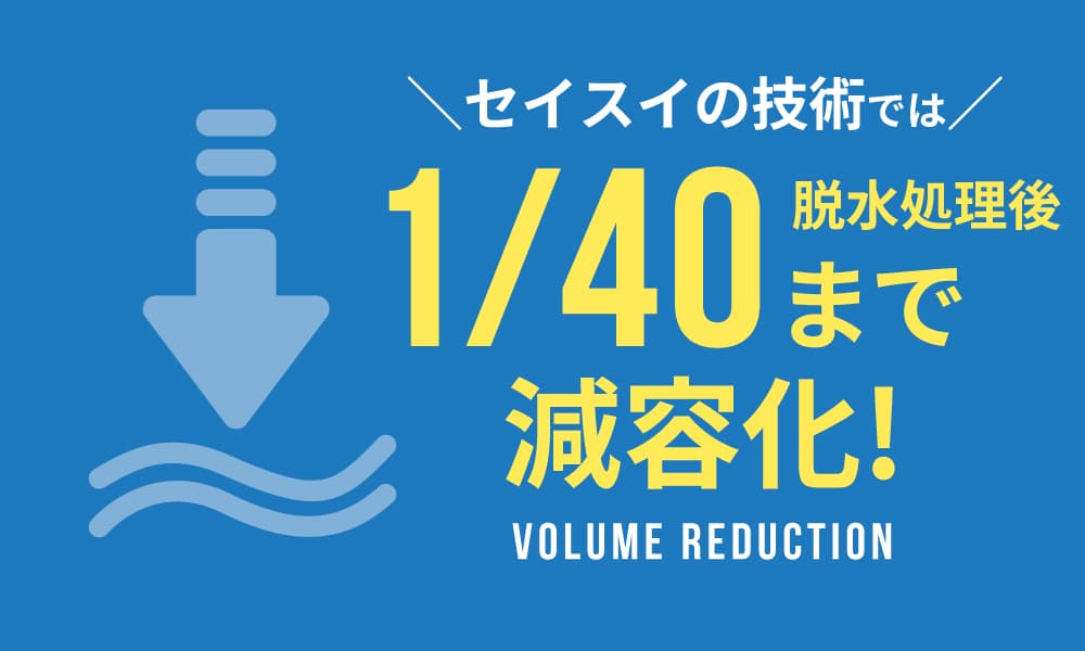 産廃量のグラフ
