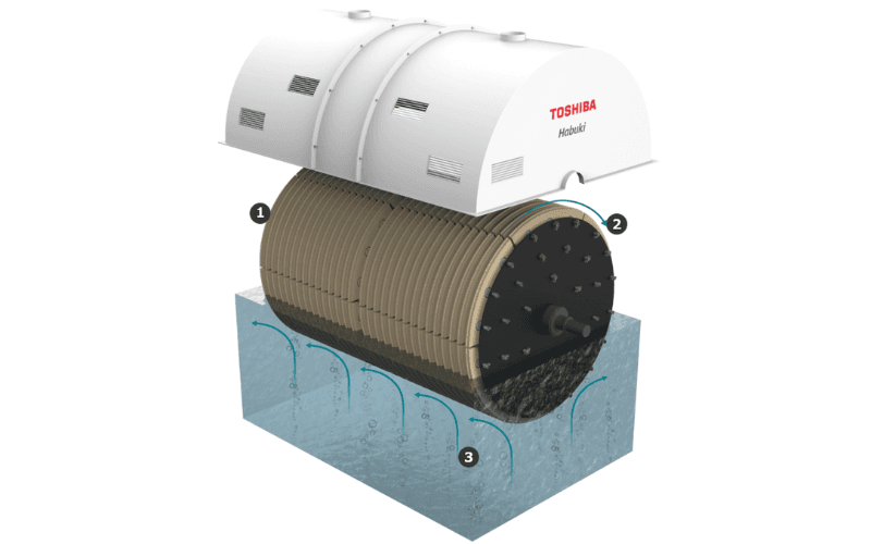 Habuki(ハブキ) 内部構造