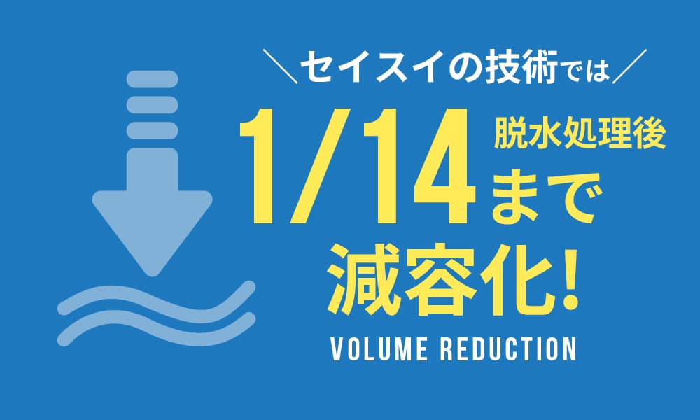 産廃量のグラフ