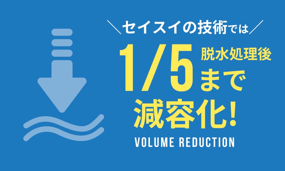 産廃量のグラフ