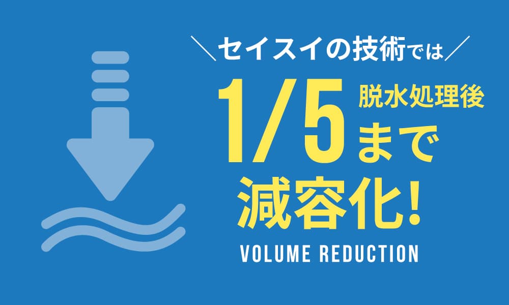 産廃量のグラフ