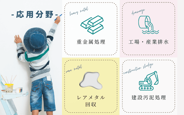 デカンタ型遠心分離機 応用