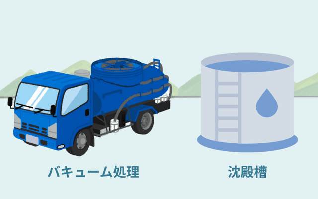 バキューム 沈殿槽