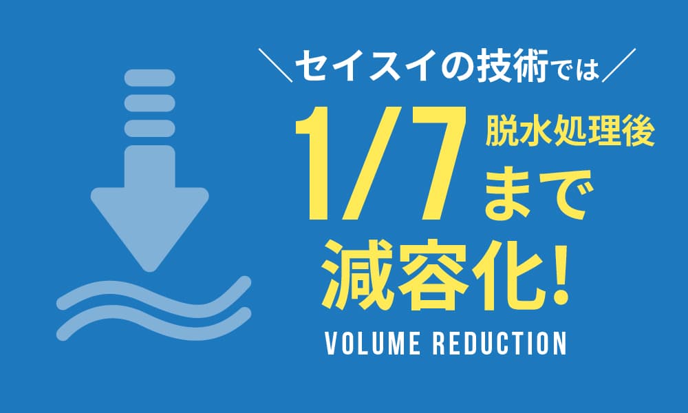 産廃量のグラフ
