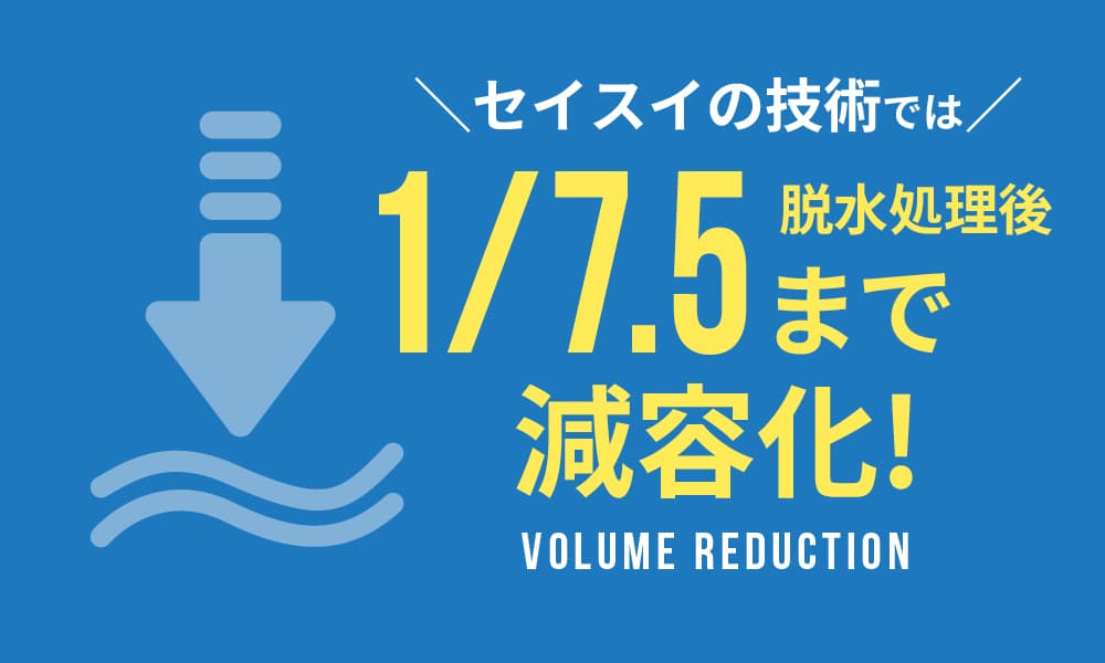 産廃量のグラフ