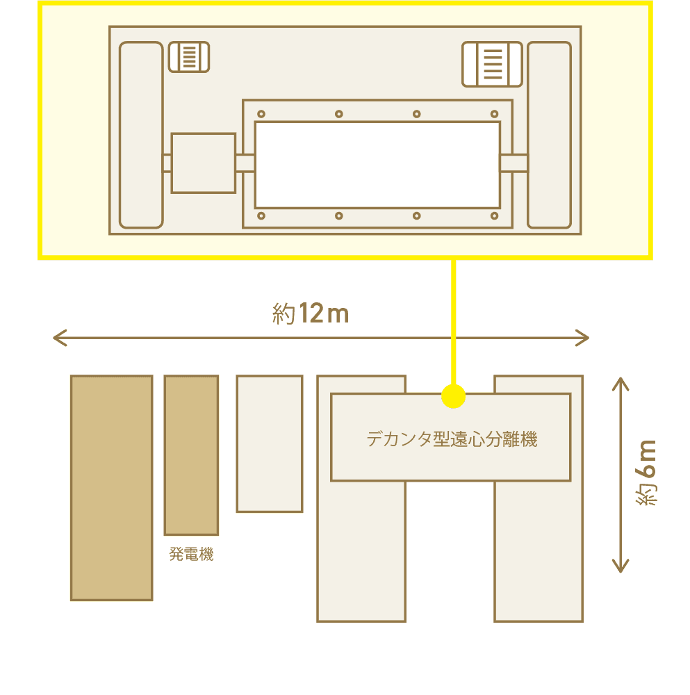 HS-500MWの場合