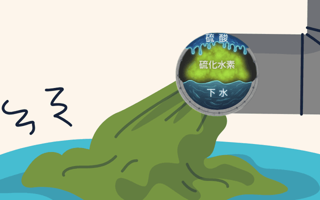 43_硫化水素の腐食