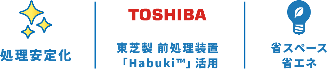 処理安定化／東芝製 前処理装置「Habuki ™」活用／省スペース省エネ